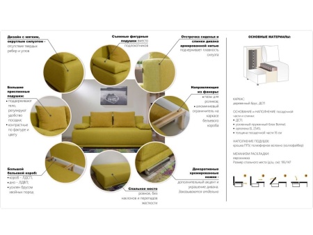 Диван «Капри» Savana plus/Mint в магазине «На диване» в Сургуте  — Выгодная цена